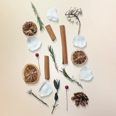 CCY Trilogy Perfume Set